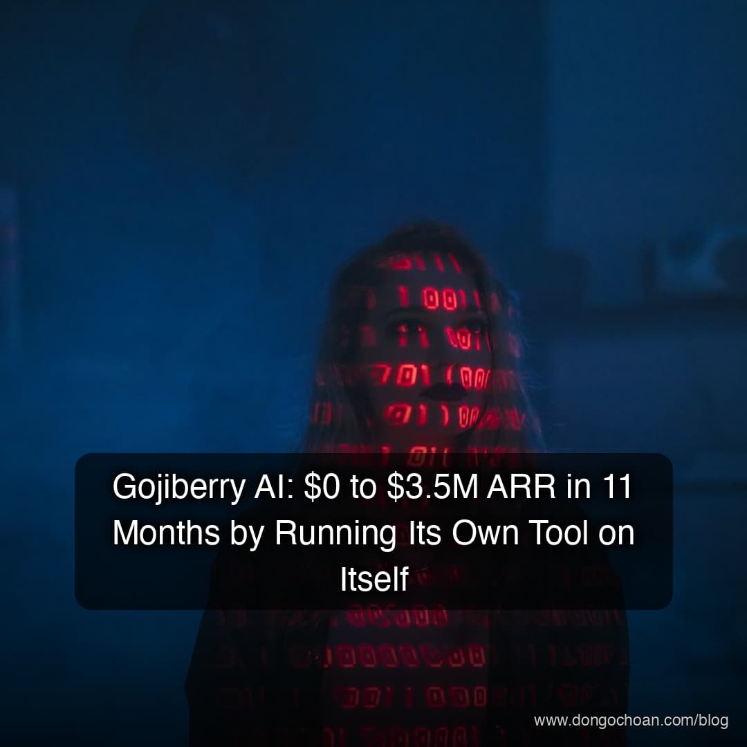 Gojiberry AI: $0 to $3.5M ARR in 11 Months by Running Its Own Tool on Itself