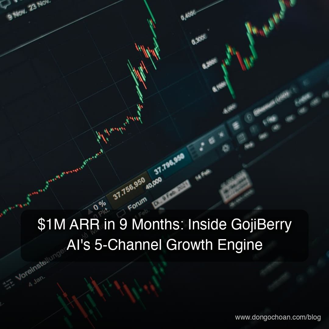 $1M ARR in 9 Months: Inside GojiBerry AI's 5-Channel Growth Engine